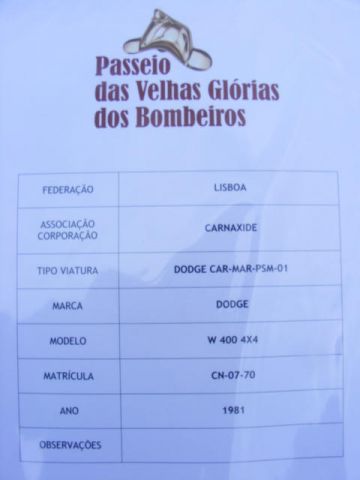 Passeio Velhas Glórias - 2