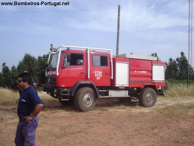 Curso TT BV BORBA E BV ESTREMOZ