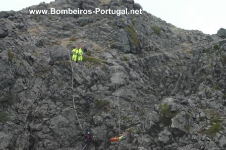 encontro nacional (Madeira)